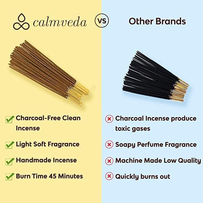 Indian Sandalwood Incense Sticks - 80 Sticks, Charcoal Free, Upcycled Flowers, All Natural, Non Toxic, Meditation & Stress Relief
