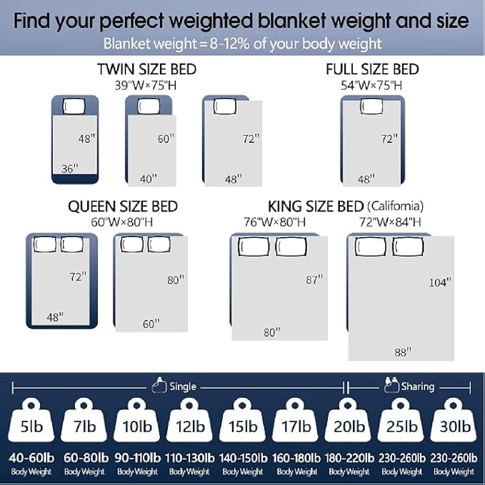 CYMULA Weighted Blanket for Adults (20lbs 88"x104" King Size) - Cooling Breathable Heavy Blankets for Summer Winter - Ultra Microfiber Soft Comfort Blanket with Glass Beads - Gifts for Men/Women