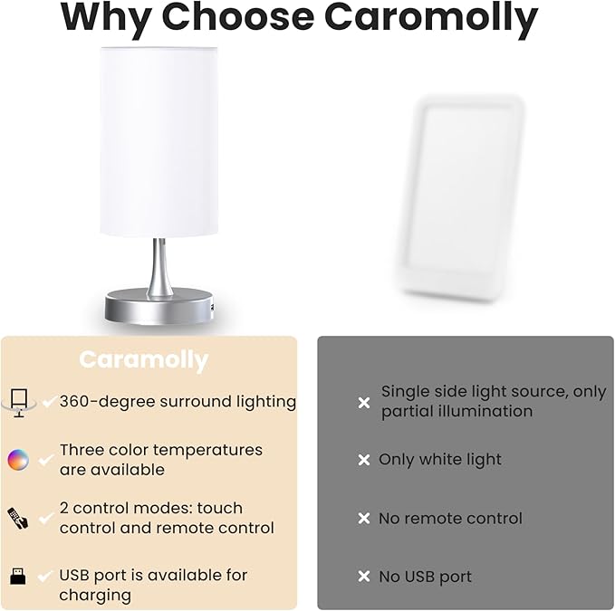Light Therapy Lamp, 10000 Lux Light with Remote Control, 3 Color Temperature & 4 Brightness Level & Timer, Daylight Lamp for Home, Office, Decoration(Silver Base White Shade)