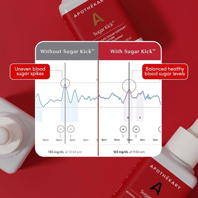 Apothékary Sugar Kick Herbal Liquid Drops, Digestive Support, Metabolic Support, 30 Servings
