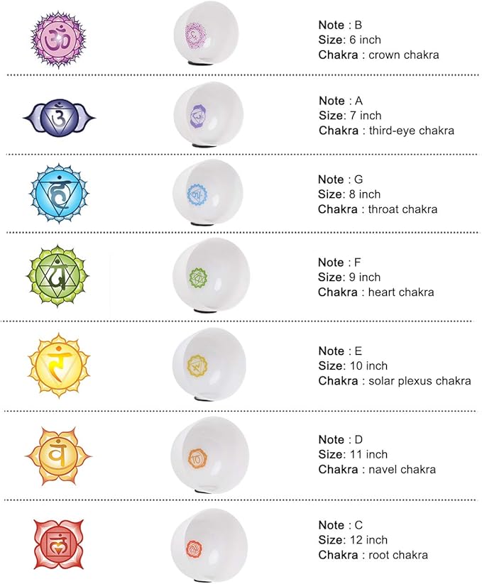 440HZ 6"-12" Set of 7 Paternoster Frosted Quartz Crystal Singing Bowl Set for Chakra Healing with 2 pcs Carrying Case