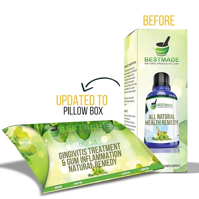 BestMade Natural Gingivitis Remedy: Boost Oral Health Naturally, Fight Halitosis, Support Healthy Gums - Extra Strength Mineral Cell Salts - Alternative to Over-the-Counter Products