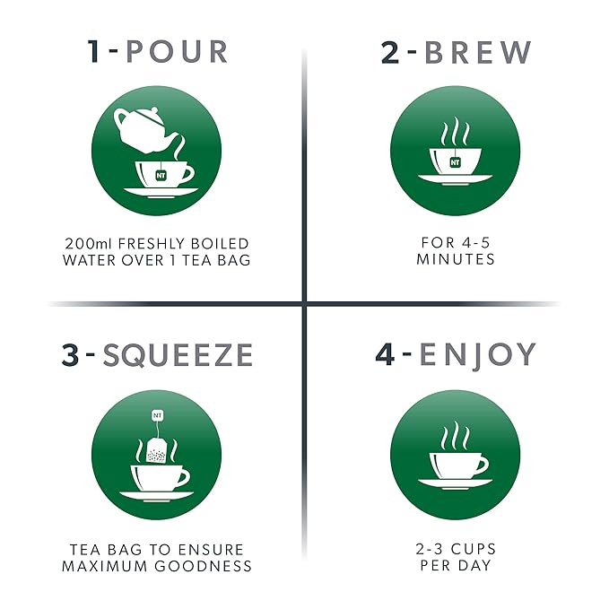 NUTRARELEASE - Kidney Tea | Bloated Stomach Tea – Includes Uva Ursi, Dandelion & Nettle - Assist With Water Retention & Digestion - 20 Enveloped Tea Bags - by Nutra Tea - Herbal Tea