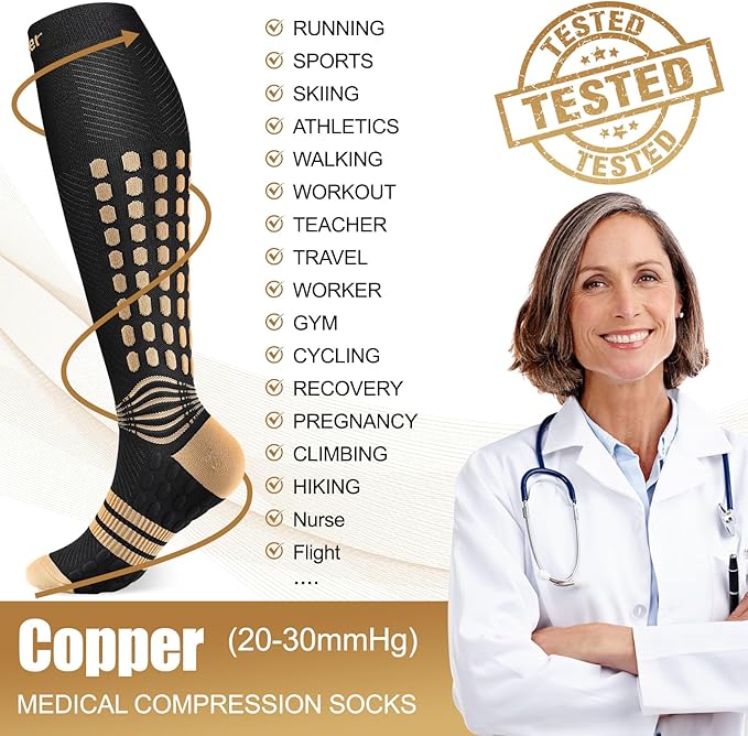 NEENCA Copper Compression Socks, Medical Knee-High Graduated Stockings, Ankle Support for Injury Recovery & Pain Relief, Women & Men Circulation, Swelling, Travel, Pregnancy, Flyingâ1 Pair, 20-30 mmHg
