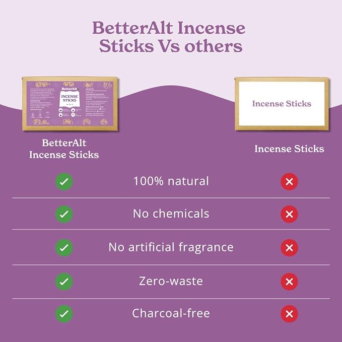 Incense Sticks, Natural Rose Fragrance (30 Qty)| for Relaxation & Air Cleanising| 100% Natural, Chemical Free, No Charcoal