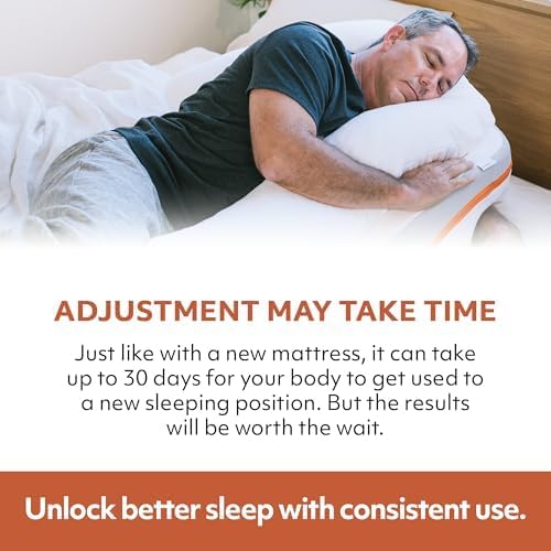 MedCline Shoulder Relief System, Bed Wedge Pillow for Shoulder Pain Relief, Therapeutic Body Pillow with Insert and Covers, Inclined Sleep Position with Arm Pocket, Small/Medium for 5'9" and Under