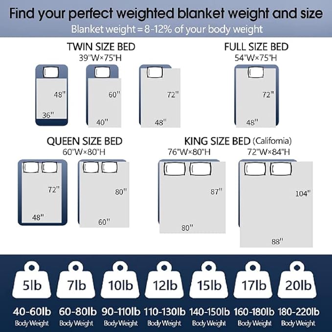 CYMULA Weighted Blanket for Adults (15lbs 60"x80" Queen Size) - Cooling Breathable Heavy Blankets for Summer Winter - Ultra Microfiber Soft Comfort Throw with Glass Beads - Gifts for Men/Women