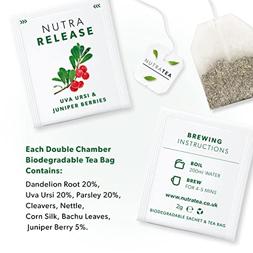 NUTRARELEASE - Kidney Tea | Bloated Stomach Tea – Includes Uva Ursi, Dandelion & Nettle - Assist With Water Retention & Digestion - 60 Enveloped Tea Bags - by Nutra Tea - Herbal Tea - (3 Pack)