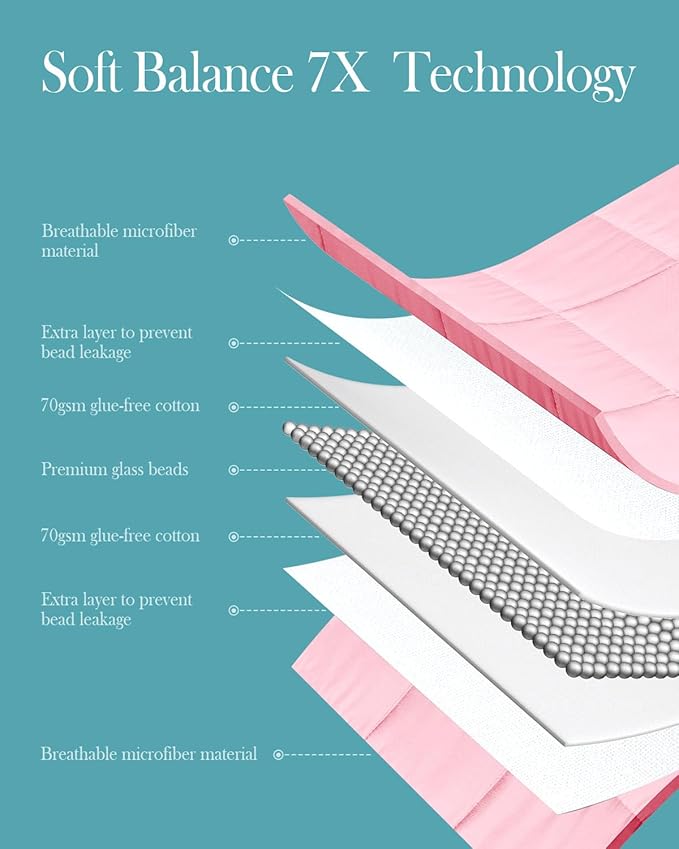 Topblan Weighted Blanket 15 pounds, Soft Cooling Weighted Blanket Full Size for Adults, Breathable Comfort Blanket with Glass Beads for Bed Sofa All Season, 48 x 72 inches, Pink
