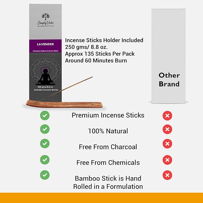 Lavender Incense Sticks with Holder – 135 Handmade Charcoal-Free Agarbatti | Natural Essential Oil Aromatherapy for Meditation, Yoga, Pooja, Relaxation – 45 Min Burn, Gift Set