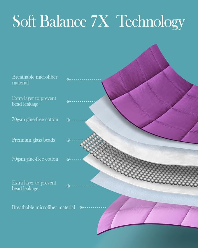 Topblan Weighted Blanket Queen Size 15lbs, Cozy Cooling Weighted Blanket for Adults, Breathable Heavy Microfiber with Glass Beads Warm Blanket for Bed Sofa All Season, 60 x 80 inches, Purple