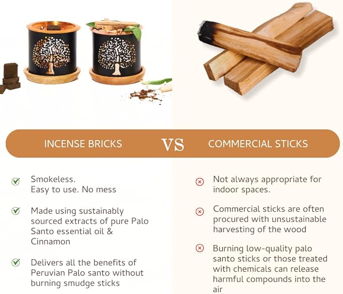 Palo Santo & Cinnamon Smokeless Incense Bricks & Rainbow Burner | 2 x 9 bricks | Aromatherapy | Smudging | Made with Essential oils | Natural Air fresheners for home | Spiritual Meditation Accessories