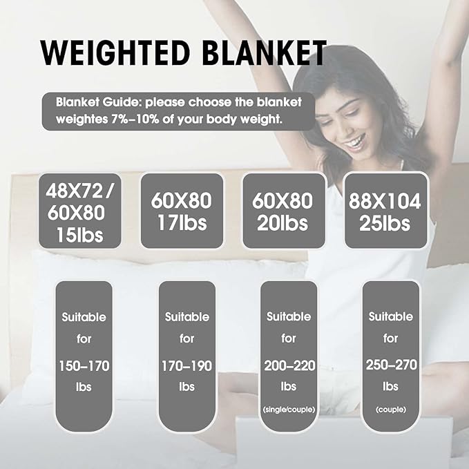 yescool Weighted Blanket for Adults (20 lbs, 48" x 72", Teal) Cooling Heavy Blanket for Sleeping Perfect for 190-210 lbs, Twin Size Breathable Blanket with Premium Glass Bead, Machine Washable