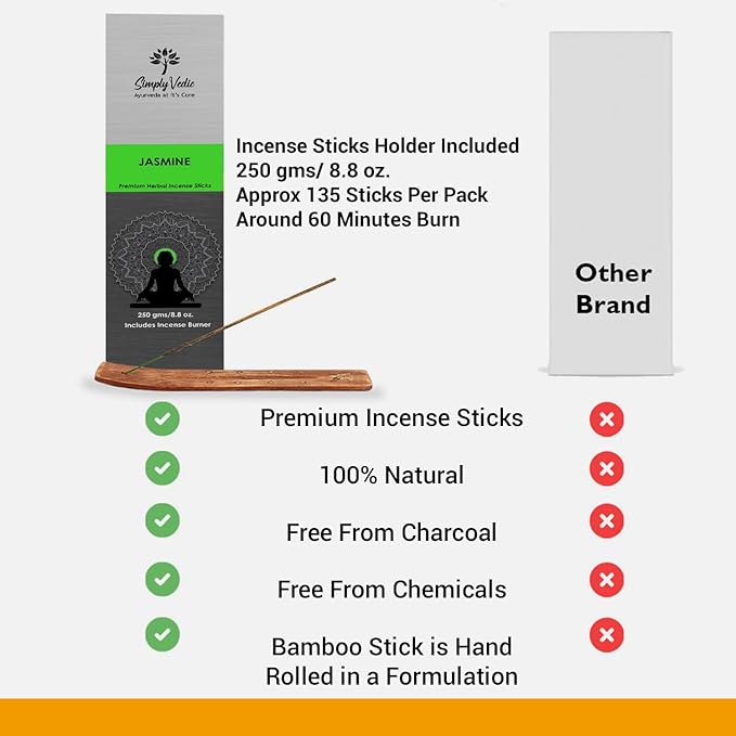 Jasmine Incense Sticks – 250g Pack (Approx. 135 Handmade Sticks + Incense Holder) | 45-Minute Burn | Natural Essential Oils for Meditation, Yoga, Aromatherapy & Spiritual Use