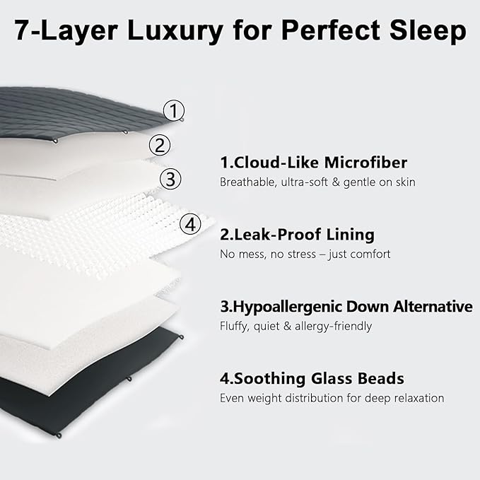 Hillhub Weighted Blanket for Adults, Multiple Sizes for Weight 30-350 lbs, Machine Washable, Soft Thick & Breathable for All-Season (78" * 85" - 25 LBS - King)