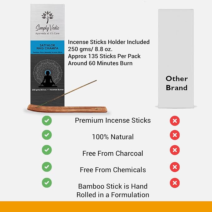 Nag Champa Incense Sticks 250g with Holder – 135 Hand-Rolled Natural Agarbatti – No Charcoal, Long-Lasting Aromatherapy for Yoga, Meditation, Relaxation, Spiritual Healing, Pooja, Home