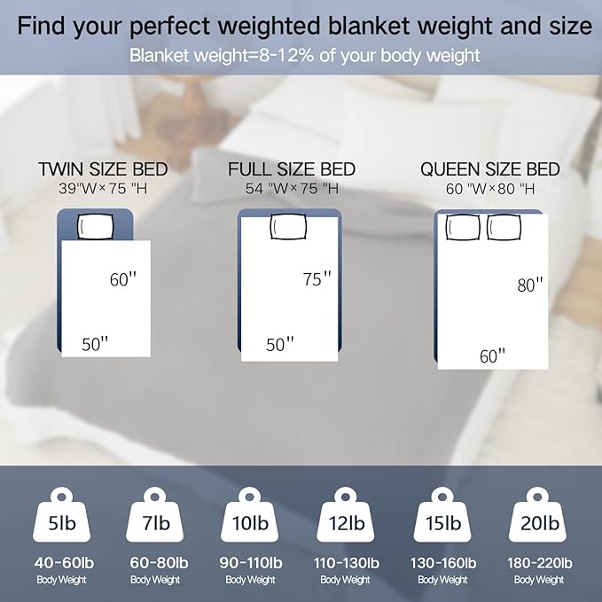 Guohaoi Knitted Weighted Blanket for Adults (Green 50"x75" 20lbs) No Beads Cooling Throw Blanket for Hot Sleepers, Home Decor Breathable Chunky Knit Heavy Blanket Use on Full Size Bed