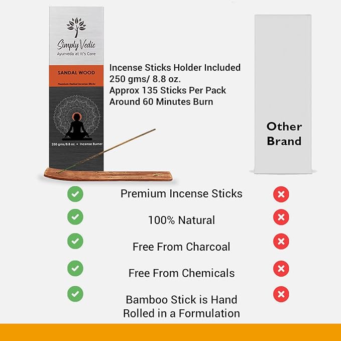 Sandalwood Incense Sticks 250g (Approx. 135 Handmade Sticks) with Free Holder | 45 Min Burn | Natural Charcoal-Free Agarbatti for Meditation, Yoga, Aromatherapy, Relaxation
