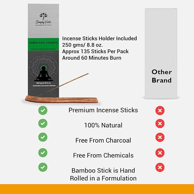 Nag Champa Incense Sticks 250g with Holder – 135 Hand-Rolled Natural Agarbatti – No Charcoal, Long-Lasting Aromatherapy for Pooja, Home, Yoga, Meditation, Relaxation, Spiritual Healing