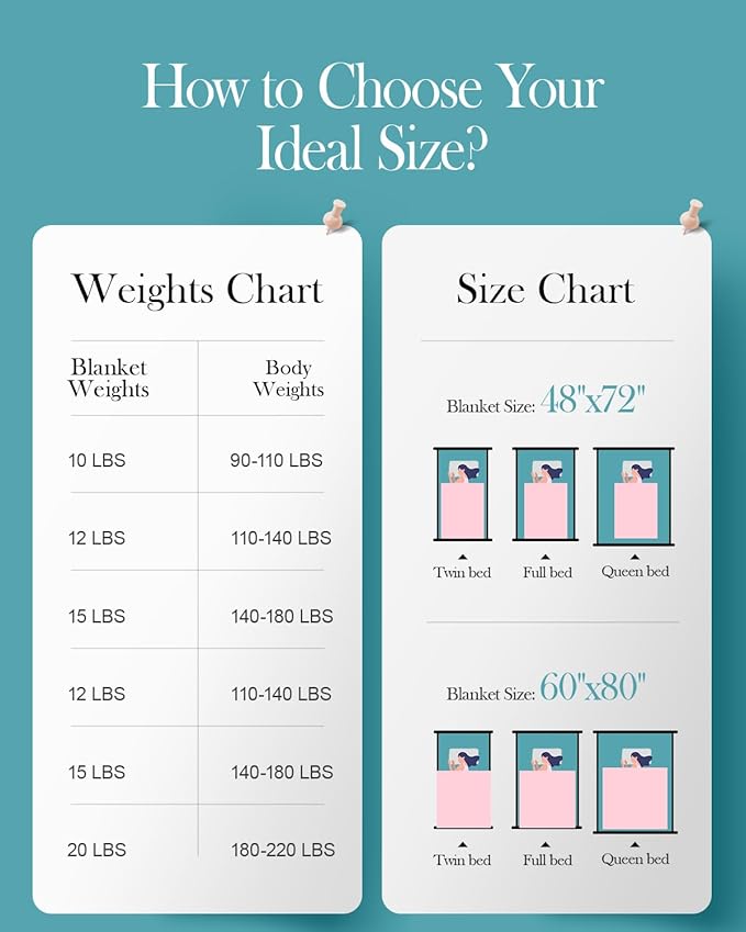 Topblan Weighted Blanket Full Size, Breathable 12lbs Weighted Blanket for Adults, Cooling Blanket for Bed Sofa,Warm Heavy Blanket Machine Washable,48 x 72 inches, Pink