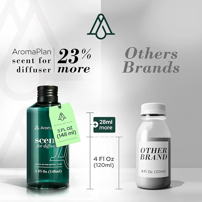AromaPlan Hotel Scents Bamboo Air 5 Fl Oz (2 Pack), Luxury Aroma & Hotel Fragrance Diffuser Oil- Hotel Diffuser Oil for Aromatherapy- USA Made, Bigger Bottle, Bolder Aroma & Longer Lasting
