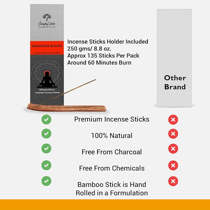 Dragons Blood Incense Sticks – 250g Pack (Approx. 135 Handmade Sticks + Free Holder) | Charcoal-Free | Natural Essential Oils for Meditation, Yoga, Aromatherapy, Prayers & Spiritual Use