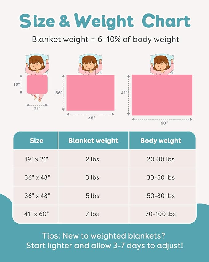Topblan 7 lb Weighted Blanket, 41" x 60" Heavy Throw Blanket for Teens, Breathable Microfiber, Glass Bead Filling for Calming, Machine Washable, Pink
