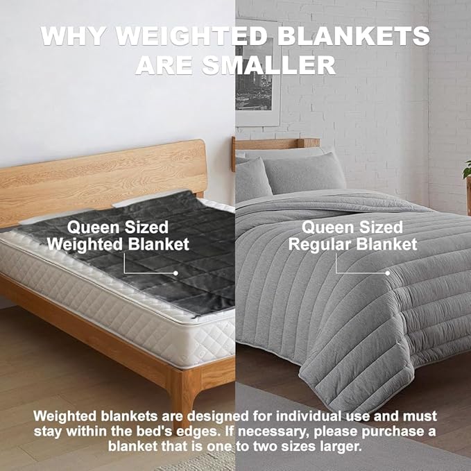 Throw Sherpa Weighted Blanket 20 lbs - 88"x104" for Adults, Fleece Fluffy Fuzzy Cozy Plush Washable Heavy Blanket, Super Soft Warm for King Queen Full Size Bed in Winter