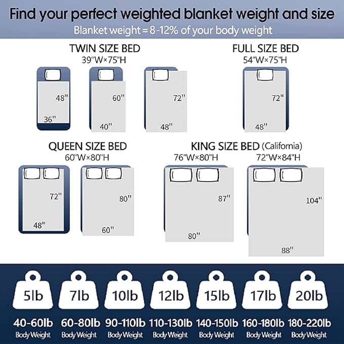 CYMULA Weighted Blanket for Adults (20lbs 88"x104" King Size) - Cooling Breathable Heavy Blankets for Summer Winter - Ultra Microfiber Soft Comfort Blanket with Glass Beads - Gifts for Men/Women