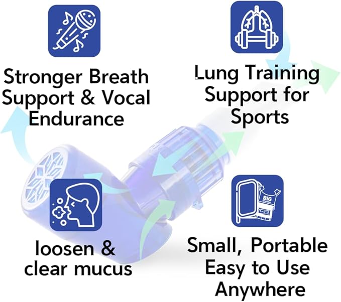 Bigbreathe V-PEP/IMT | 3-in-1 Respiratory Exercise Device – Lung Expansion, Mucus Relief, Breathing Rehabilitation, Portable with Accessories, Easy to Clean, for COPD & Asthma Relief