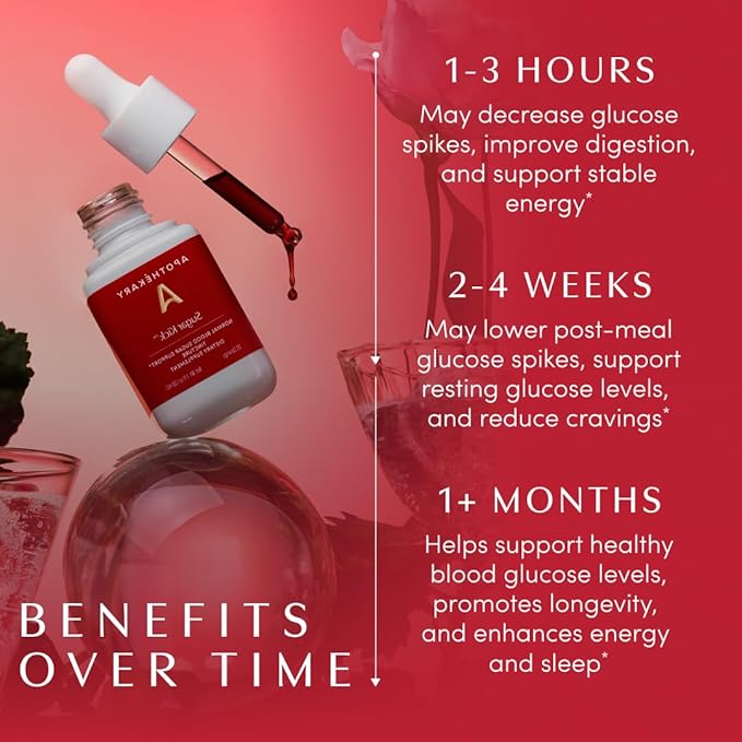 Apothékary Sugar Kick Herbal Liquid Drops, Digestive Support, Metabolic Support, 30 Servings