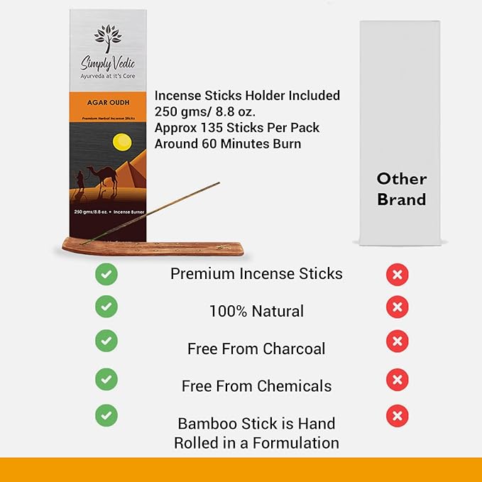 Agar Oudh Incense Stick (Approx 135 Sticks, 250 Grams) Premium Handmade Agarbatti with Insense Holder| Lasts 45 Minutes| for Aromatherapy, Meditation, Yoga, Home & House Decor- Gift Set