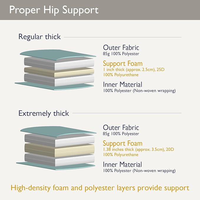Japanese Futon Mattress, 100% Polyester, Foldable & Portable Floor Lounger Bed, Roll Up Sleeping Pad, Shikibuton (Twin, Regular)