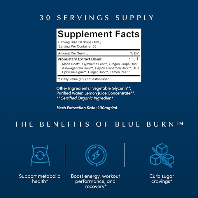 Apothékary Blue Burn Herbal Supplement Liquid Drops, Metabolism and Weight Management Support, 1 Fl Oz, 30 Servings