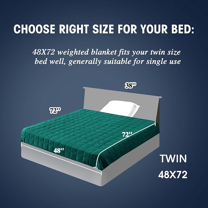 yescool Weighted Blanket for Adults (20 lbs, 48" x 72", Dark GreenG) Cooling Heavy Blanket for Sleeping Perfect for 140-160 lbs, Twin Size Breathable Blanket with Premium Glass Bead, Machine Washable