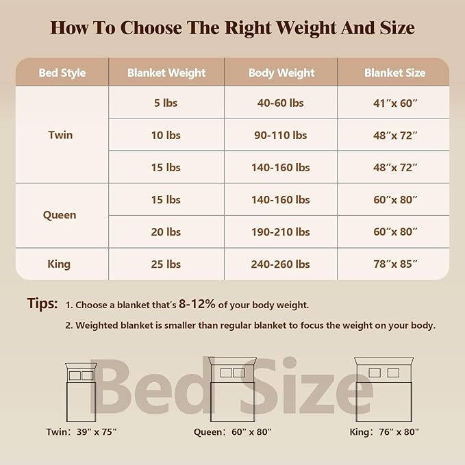Weighted Blanket for Adults (20 lbs, 60" × 80", Grey) Queen Size Heavy Blanket for 190-210lbs, Breathable Weighted Throw Blanket with Glass Beads for All Season, Washable