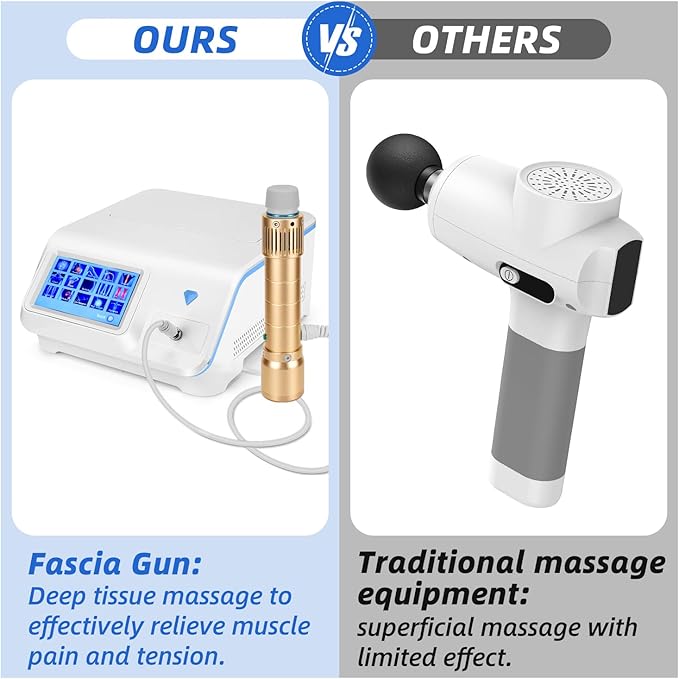Shockwave Therapy Machine,Extracorporeal Shockwave Therapy Machine,Shockwave Deep Muscle Massager for Pain Relief Muscle Relaxed（White）