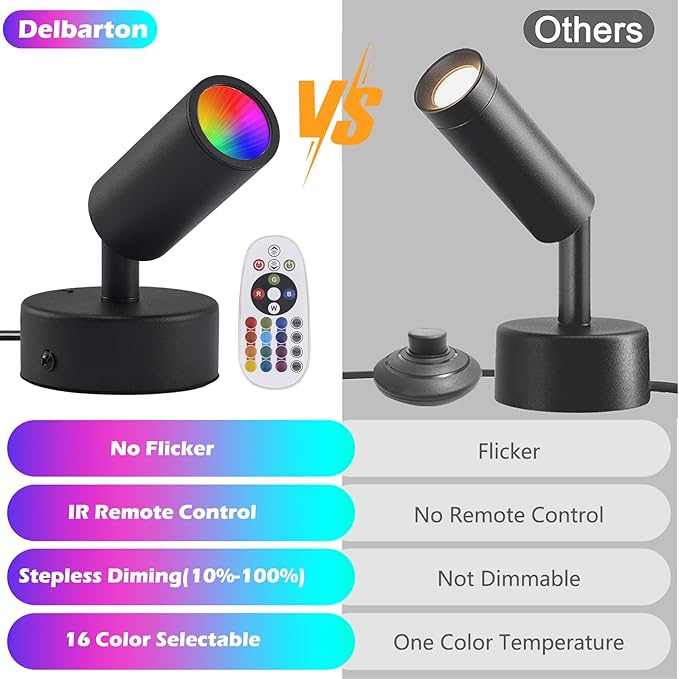 2 Pack LED Spot Lights Indoor Spot Lights Indoor Accent Lighting, RGBW Color Changing Up Lights Indoor Remote Control Plant Spotlight Decorative Lights (Black)