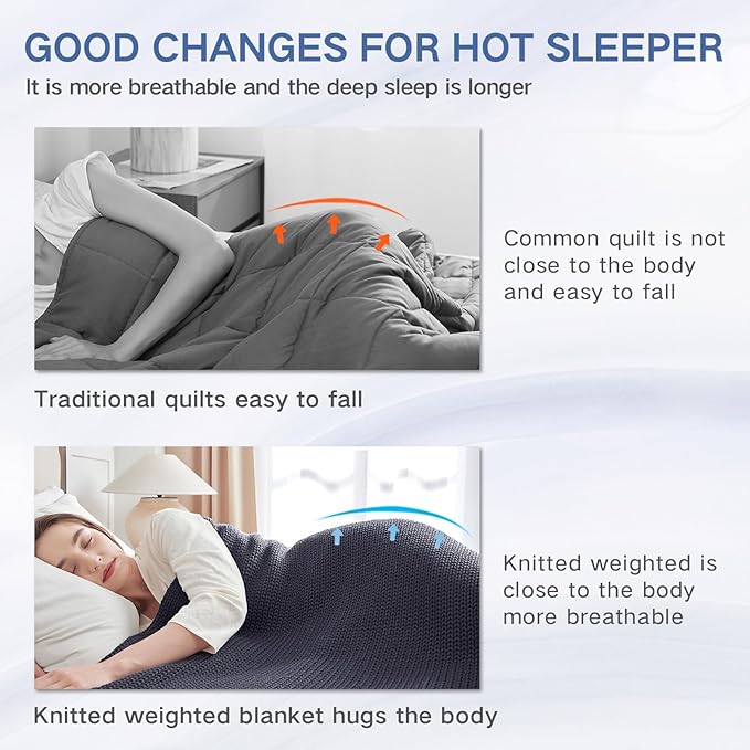Guohaoi Knitted Weighted Blanket for Adults (Dark Grey 60"x80" 17lbs) No Beads Cooling Throw Blanket for Hot Sleepers, Home Decor Breathable Chunky Knit Heavy Blanket Use on Queen/King Size Bed