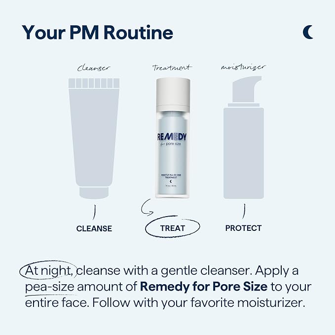 Remedy for Pore Size – Large Pore Minimizer with Retinol, BHA Salicylic Acid, Niacinamide – for Uneven Texture, Pimples, Blackheads, Whiteheads, Sebaceous Filaments – by Dermatologist Dr. Shah