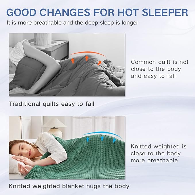 Guohaoi Knitted Weighted Blanket for Adults (Green 50"x75" 20lbs) No Beads Cooling Throw Blanket for Hot Sleepers, Home Decor Breathable Chunky Knit Heavy Blanket Use on Full Size Bed