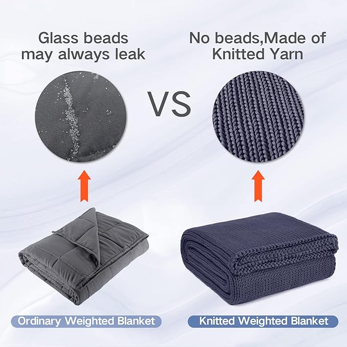 Guohaoi Knitted Weighted Blanket for Adults (Dark Grey 60"x80" 12lbs) No Beads Cooling Throw Blanket for Hot Sleepers, Home Decor Breathable Chunky Knit Heavy Blanket Use on Queen/King Size Bed
