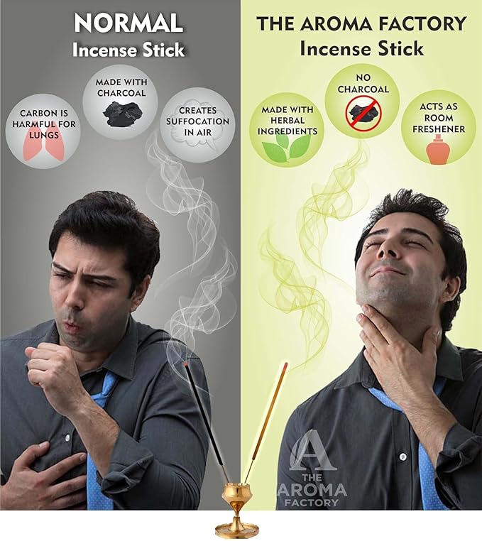 The Aroma Factory Organic Incense Sticks Shahi Loban | No Charcoal | 100% Herbal | Natural Essential Oils, Low Smoke | 100% Herbal Fragrance Pooja Agarbatti | 1x100g Bottle