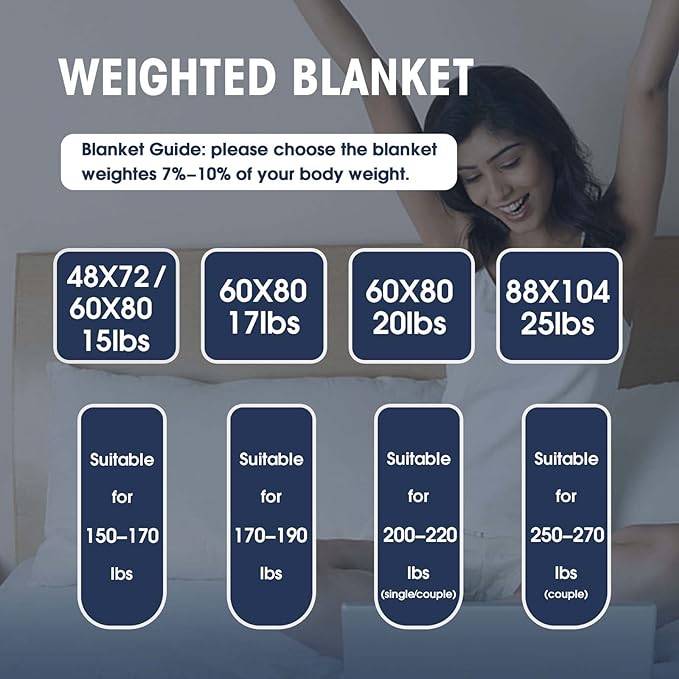 yescool Weighted Blanket for Adults (15 lbs, 60" x 80", Purple) Cooling Heavy Blanket for Sleeping Perfect for 140-160 lbs, Queen Size Breathable Blanket with Premium Glass Bead, Machine Washable