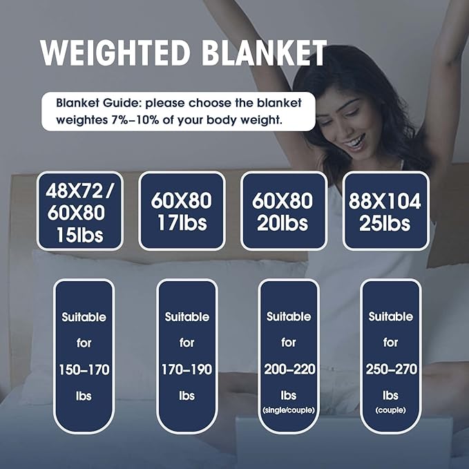 yescool Weighted Blanket for Adults (12 lbs, 48" x 72", Blue) Cooling Heavy Blanket for Sleeping Perfect for 110-130 lbs, Twin Size Breathable Blanket with Premium Glass Bead, Machine Washable