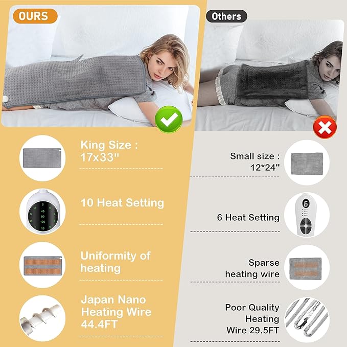 Large Heating Pad for Back Pain & Cramps Relief, 17x33 Inch, 10 Heat Settings & Moist Heat Therapy, 3 Auto Shut-Off Timers, Electric Heating Pad for Shoulder & Neck