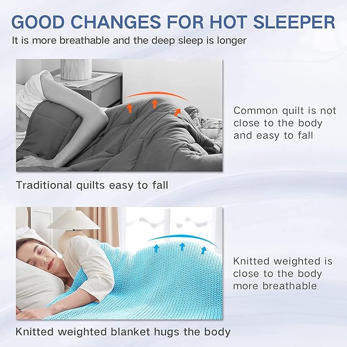 Guohaoi Knitted Weighted Blanket(Blue 50"x75" 12lbs),Home Décor Cooling Throw Blanket for Hot Sleepers,Hand Made Chunky Knit Heavy Blanket for Adults Use on Full Size Bed