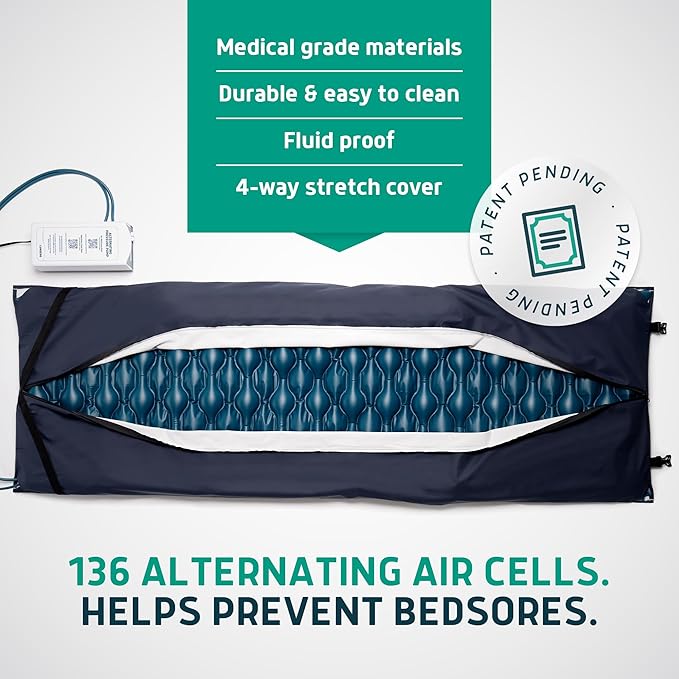 Lunderg Alternating Air Pressure Pad for Recliner Chair - Pressure Relief Cushion Topper for Recliner - Bed Sore Prevention - Medical Grade Mattress Pad, Cover & Quiet Pump - Home or Hospital (Blue)