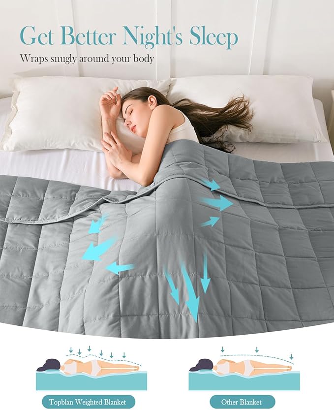 Topblan Weighted Blanket for Adults 25lbs, Breathable Big Weighted Blanket for Sleeping, Soft Heavy Microfiber Material with Glass Beads Blanket for All Season, Sofa Bed, 80"x87" King Size,Grey