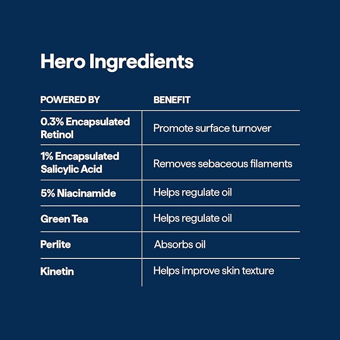 Remedy for Pore Size – Large Pore Minimizer with Retinol, BHA Salicylic Acid, Niacinamide – for Uneven Texture, Pimples, Blackheads, Whiteheads, Sebaceous Filaments – by Dermatologist Dr. Shah